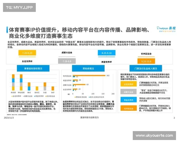 赛事数据库整合全球赛事信息管理与分析平台